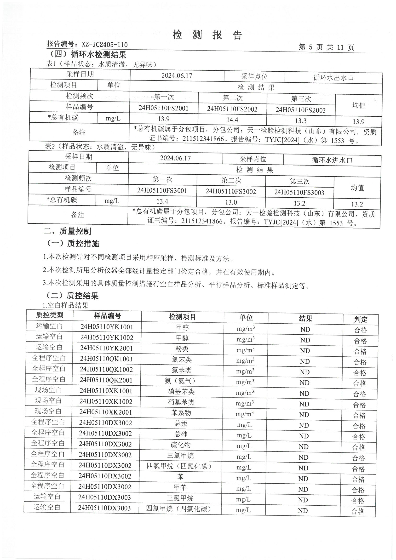 1723086138134879